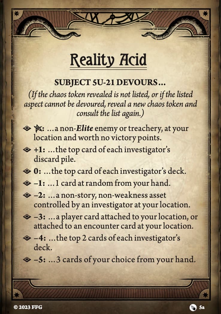Reality Acid