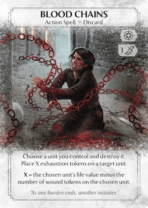 Blood Chains