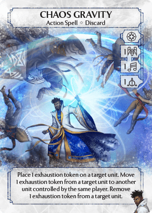 Chaos Gravity