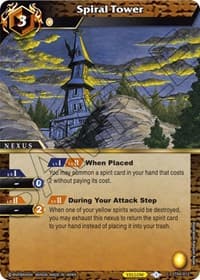 Spiral Tower