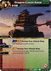 Dragon Castle Keep