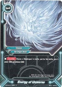 Energy of Universe