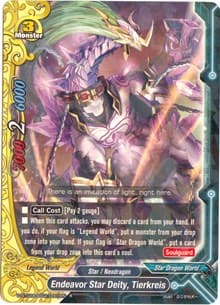 Endeavor Star Deity, Tierkreis