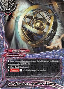 Zarathustra's Armillary Sphere