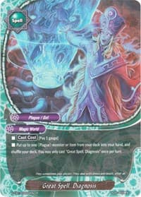 Great Spell, Diagnosis