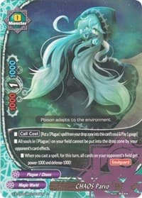 CHAOS Parvo