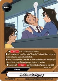 Mori Detective Agency