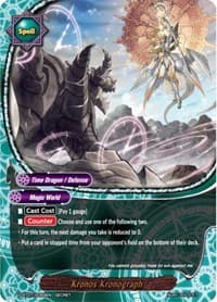 Kronos Kronograph