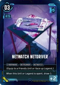 NetWatch Netdriver