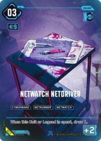NetWatch Netdriver