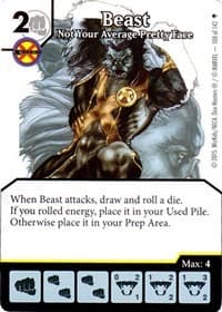 Beast - Not Your Average Pretty Face