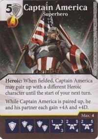 Captain America - Superhero