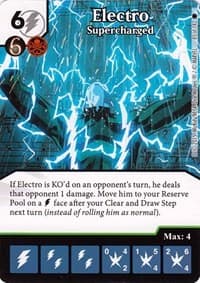 Electro - Supercharged