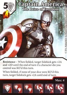 Captain America - The Price of Freedom