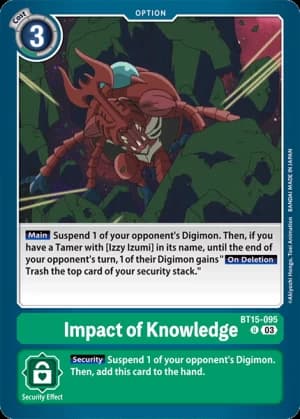 Impact of Knowledge
