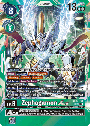 Zephagamon
