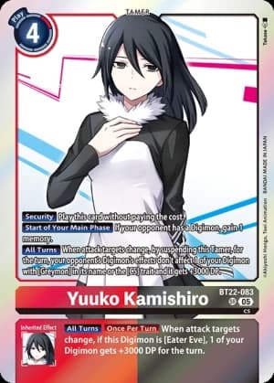 Yuuko Kamishiro