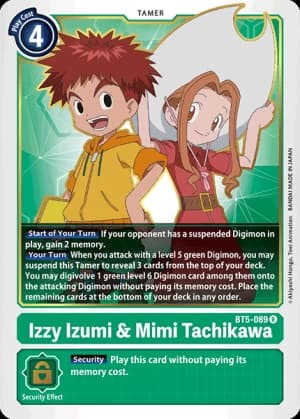 Izzy Izumi & Mimi Tachikawa
