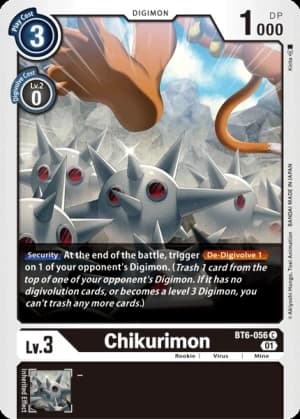 Chikurimon