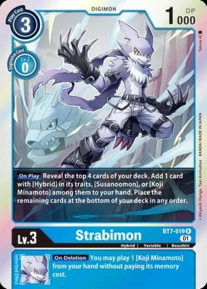 Strabimon