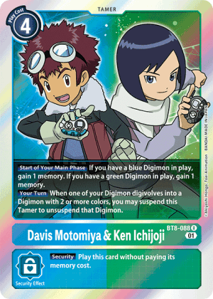 Davis Motomiya & Ken Ichijoji