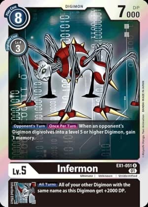 Infermon