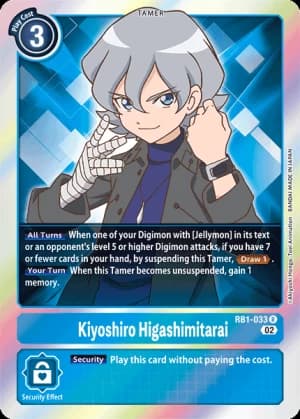 Kiyoshiro Higashimitarai