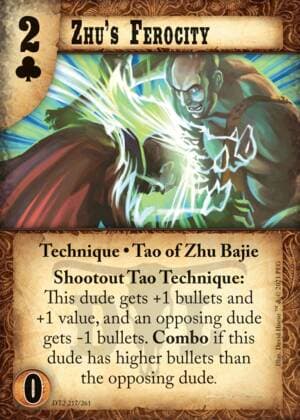 Zhu's Ferocity