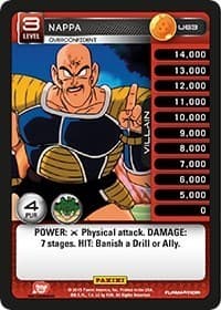 Nappa - Overconfident