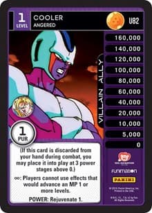 Cooler - Angered