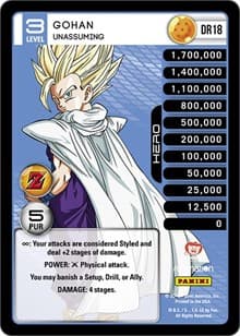 Gohan - Unassuming