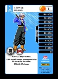 Trunks - Returned