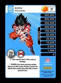 Goku - Motivated