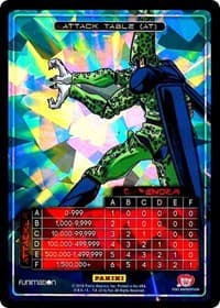 Attack Table: Awakening - Cell