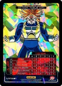 Attack Table: Awakening - Trunks
