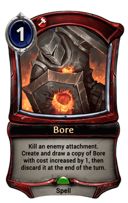 Bore