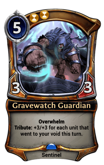 Gravewatch Guardian