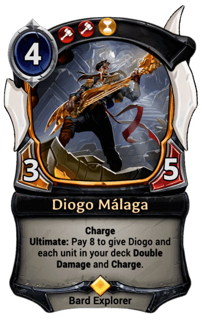 Diogo Málaga