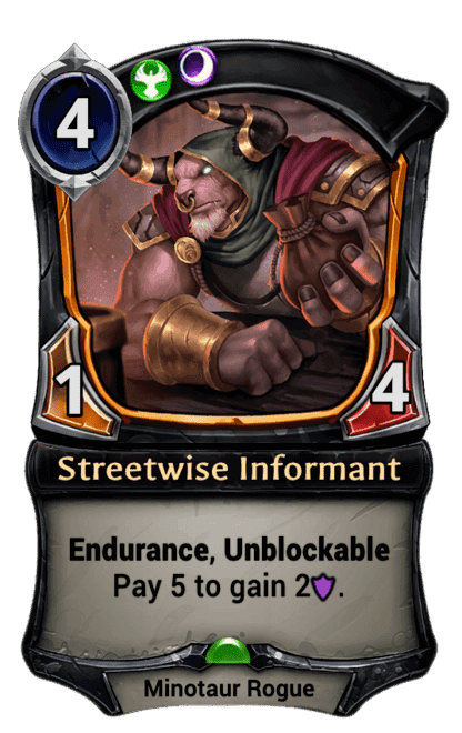 Streetwise Informant