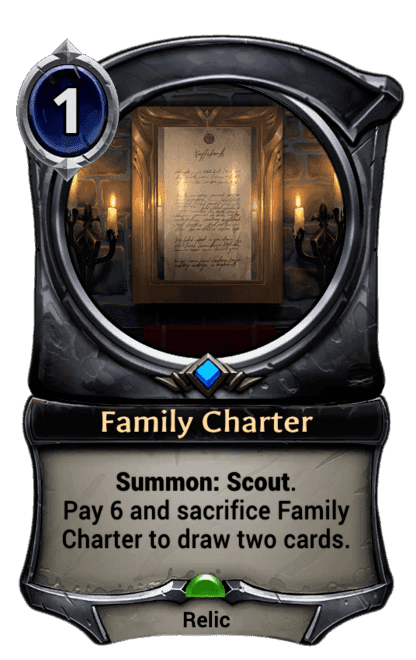 Family Charter