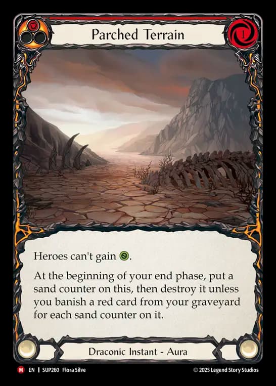 Parched Terrain