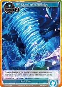 Whirlpool of Knowledge