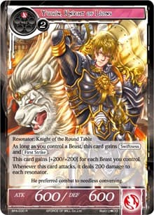 Ywain, Knight of Lions