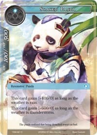 Soaked Panda