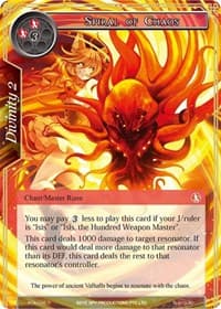Spiral of Chaos