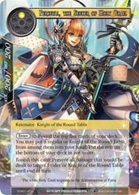 Perceval, the Seeker of Holy Grail