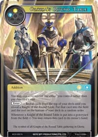 Gloria's Round Table