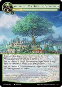 Yggdrasil, Top Tourist Destination