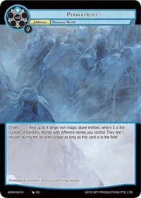 Permafrost