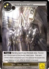 Oath of Round Table